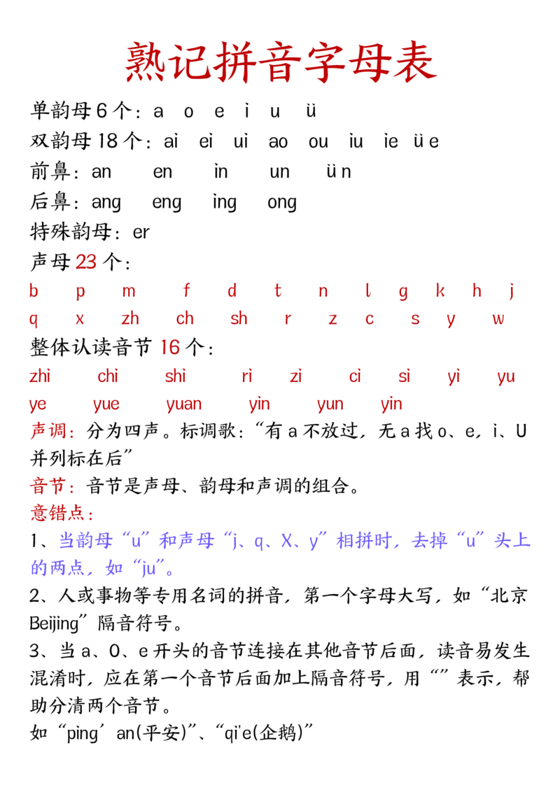 一年级语文拼音练习完整版_小学1-6年级常用的上册资源汇总_一年级上册资料
