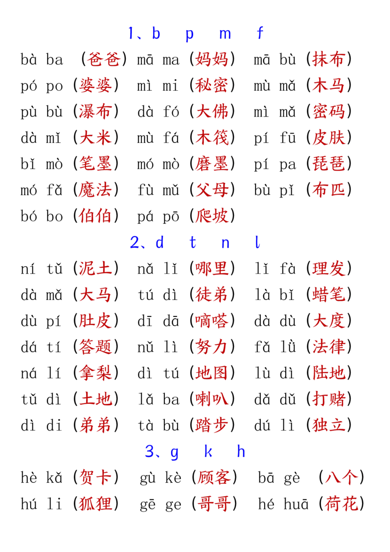 一年级语文拼音练习完整版_小学1-6年级常用的上册资源汇总_一年级上册资料