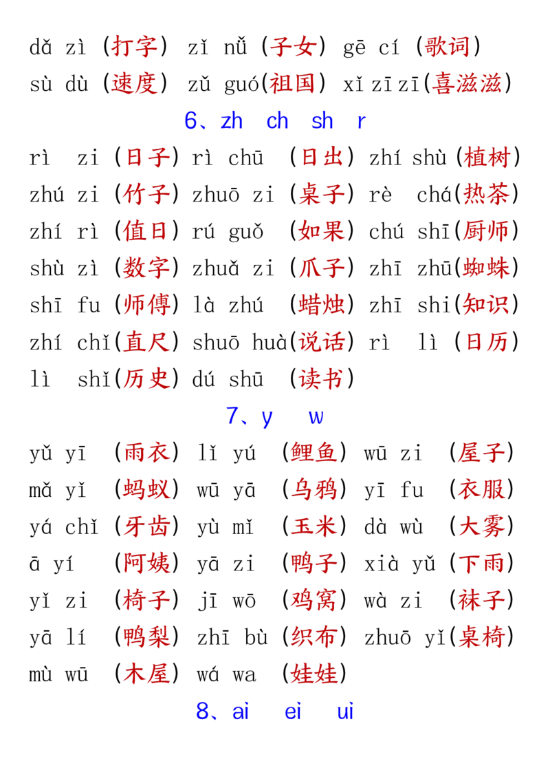 一年级语文拼音练习完整版_小学1-6年级常用的上册资源汇总_一年级上册资料