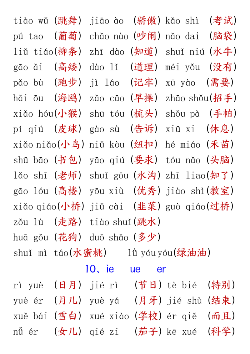 一年级语文拼音练习完整版_小学1-6年级常用的上册资源汇总_一年级上册资料