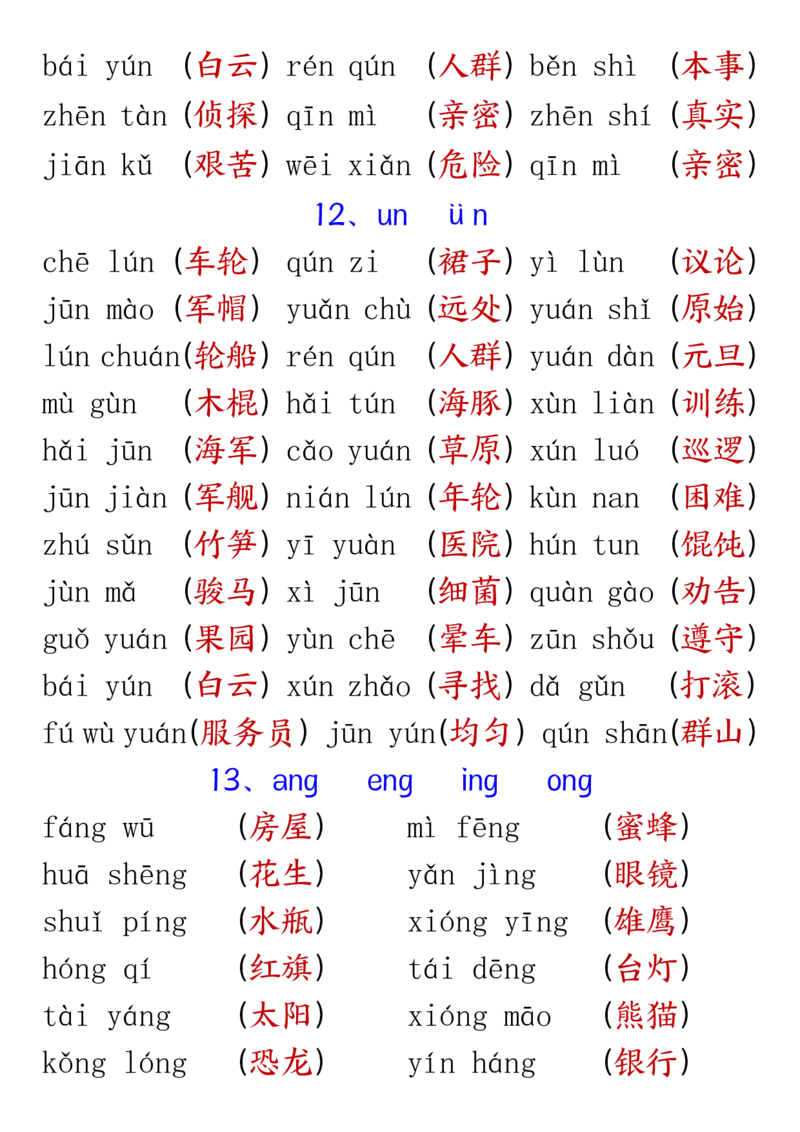 一年级语文拼音练习完整版_小学1-6年级常用的上册资源汇总_一年级上册资料