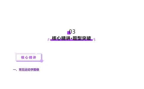 微专题六图像法（讲义）（原卷版）_03高考英语_2025年新高考资料_二轮复习_01高考语文等多个文件_上好课2025年高考物理二轮复习讲练测（新高考通用）