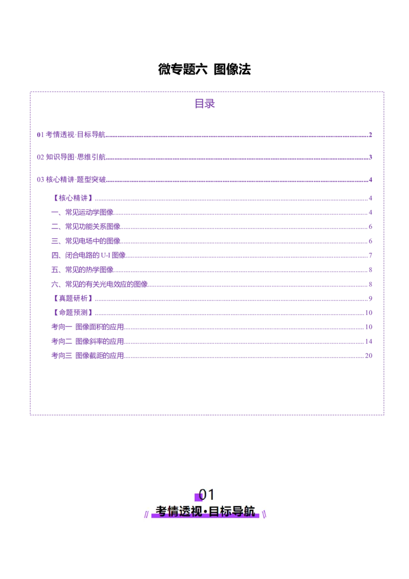 微专题六图像法（讲义）（原卷版）_03高考英语_2025年新高考资料_二轮复习_01高考语文等多个文件_上好课2025年高考物理二轮复习讲练测（新高考通用）