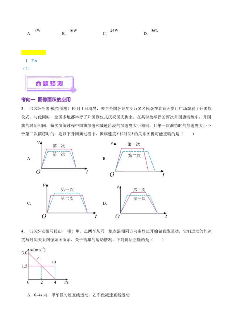 微专题六图像法（讲义）（原卷版）_03高考英语_2025年新高考资料_二轮复习_01高考语文等多个文件_上好课2025年高考物理二轮复习讲练测（新高考通用）