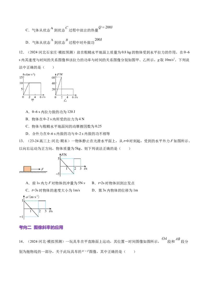 微专题六图像法（讲义）（原卷版）_03高考英语_2025年新高考资料_二轮复习_01高考语文等多个文件_上好课2025年高考物理二轮复习讲练测（新高考通用）