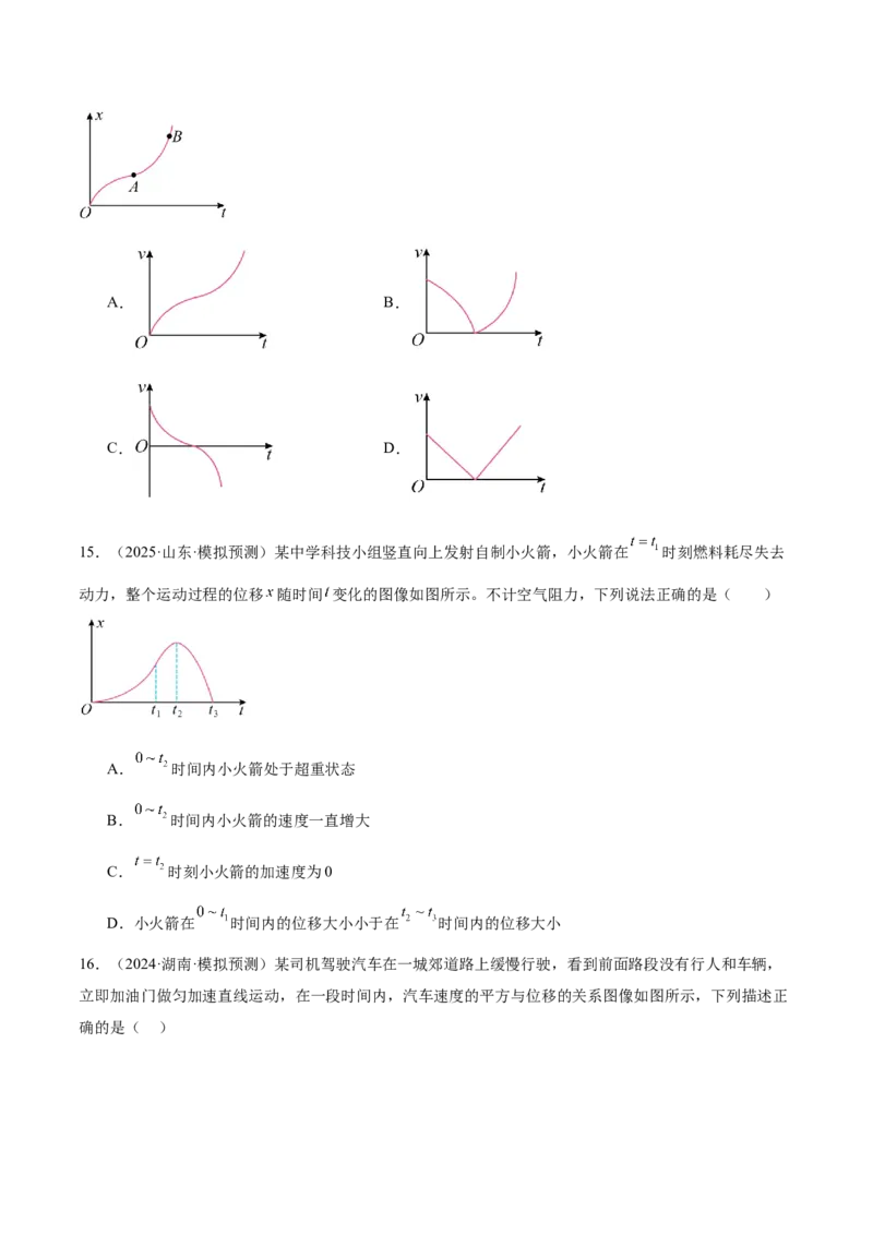 微专题六图像法（讲义）（原卷版）_03高考英语_2025年新高考资料_二轮复习_01高考语文等多个文件_上好课2025年高考物理二轮复习讲练测（新高考通用）