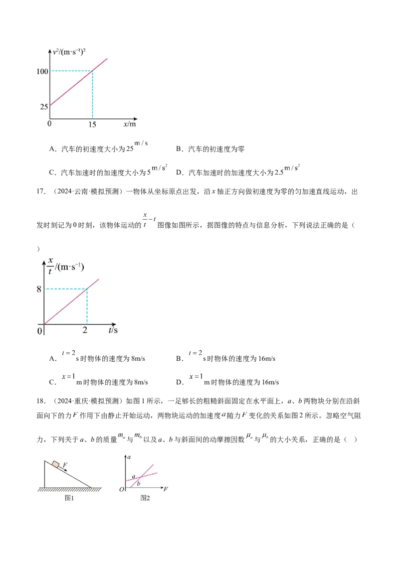 微专题六图像法（讲义）（原卷版）_03高考英语_2025年新高考资料_二轮复习_01高考语文等多个文件_上好课2025年高考物理二轮复习讲练测（新高考通用）