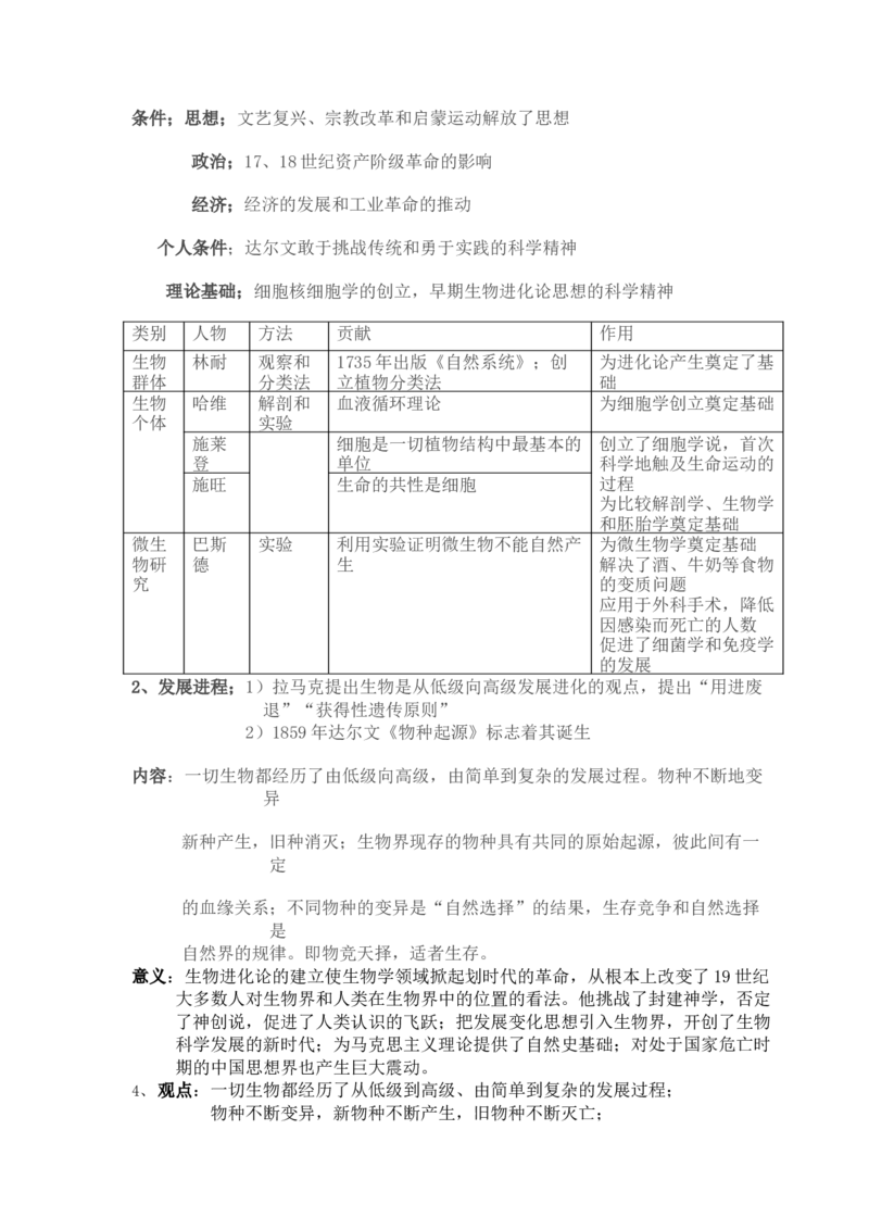 工业革命时期的世界+知识清单--2024届人民版历史二轮专题复习_07高考历史_2024年新高考资料_2.2024二轮复习_2024届人民版历史二轮专题复习知识清单3107623