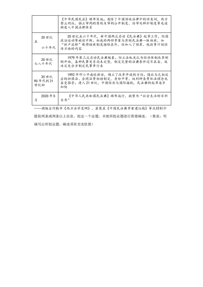 当代中国的法治与精神文明建设-2023-2024学年高三历史二轮（专题训练）原卷版_07高考历史_2024年新高考资料_2.2024二轮复习_2024届高三历史统编版二轮复习专项训练