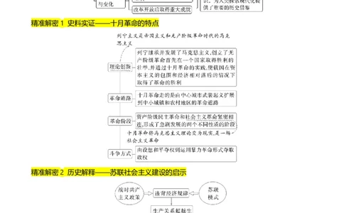 押第15题社会主义革命（原卷版）_07高考历史_2024年新高考资料_52024三轮冲刺_备战2024年高考历史临考题号押题（辽宁、黑龙江、吉林专用）322866720