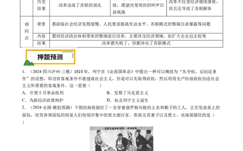 押第15题社会主义革命（原卷版）_07高考历史_2024年新高考资料_52024三轮冲刺_备战2024年高考历史临考题号押题（辽宁、黑龙江、吉林专用）322866720