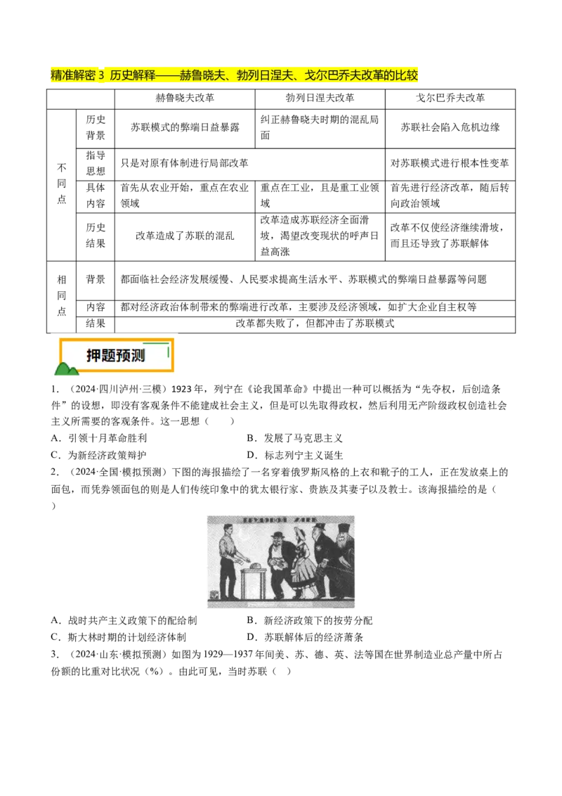 押第15题社会主义革命（原卷版）_07高考历史_2024年新高考资料_52024三轮冲刺_备战2024年高考历史临考题号押题（辽宁、黑龙江、吉林专用）322866720