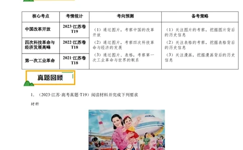 押江苏卷第19题小论文题型（原卷版）_07高考历史_2024年新高考资料_52024三轮冲刺_备战2024年高考历史临考题号押题（江苏专用）323111722