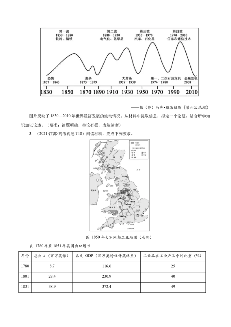 押江苏卷第19题小论文题型（原卷版）_07高考历史_2024年新高考资料_52024三轮冲刺_备战2024年高考历史临考题号押题（江苏专用）323111722