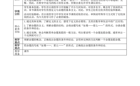 精2北师大版（2024）八年级数学上册第七章《证明》7.2认识证明（1）教学计划_北师大初中数学_8上-北师大版初中数学_初中数学北师大8上-2025秋季新版_第二套推荐25