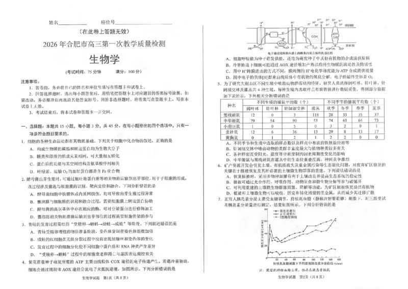 2026届合肥市高三第一次教学质量检测生物试题_全国高考模拟卷_2026年2月_260210安徽省合肥市2026届高三上学期第一次教学质量检测（一模）（全科）