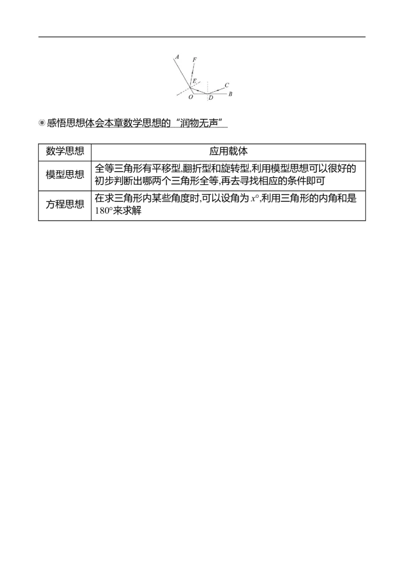 第四章　三角形　单元复习课-学生版_北师大初中数学_7下-北师大版初中数学_7下-初中数学北师大版（2025春季新版）持续更新_3导学案（齐全）