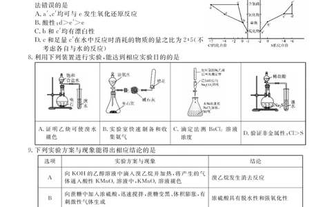 辽宁省点石联考2026届高三期末质量监测化学_全国高考模拟卷_2026年2月_260201辽宁省点石联考2026届高三期末质量监测（全科）
