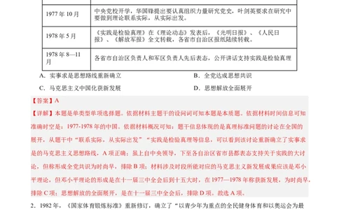 单元突破卷10改革开放和社会主义现代化建设新时期（解析版）_07高考历史_2025年新高考资料_一轮复习_2025年高考历史一轮复习考点通关卷（新高考通用）