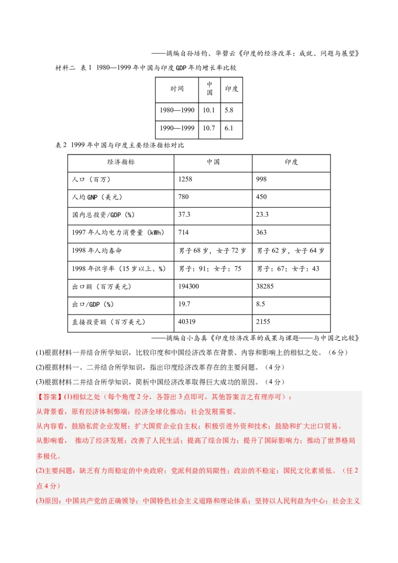 单元突破卷10改革开放和社会主义现代化建设新时期（解析版）_07高考历史_2025年新高考资料_一轮复习_2025年高考历史一轮复习考点通关卷（新高考通用）