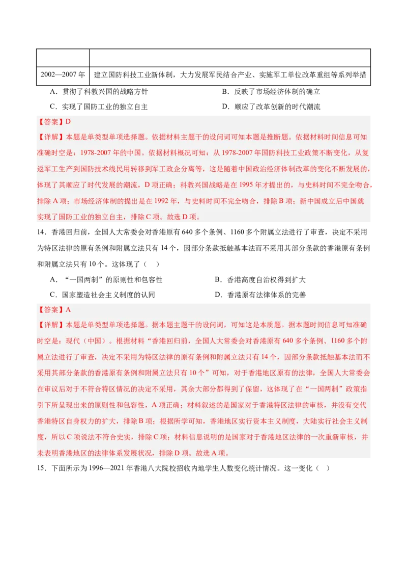 单元突破卷10改革开放和社会主义现代化建设新时期（解析版）_07高考历史_2025年新高考资料_一轮复习_2025年高考历史一轮复习考点通关卷（新高考通用）