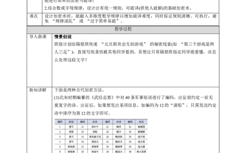 综合与实践《神奇的加密术》学案_北师大初中数学_8上-北师大版初中数学_初中数学北师大8上-2025秋季新版_第二套推荐25_03课件+教案+学案（大单元）齐全_00.补充