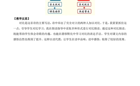 28有的人&mdash;&mdash;纪念鲁迅有感精华版教案_25秋1-6年级语文上册课件教案_25秋统编版语文六年级上册_统编版语文六年级上册教学资源包（25秋七彩课堂）_8.第八单元_28有的人&mdash;&mdash;纪念鲁迅有感