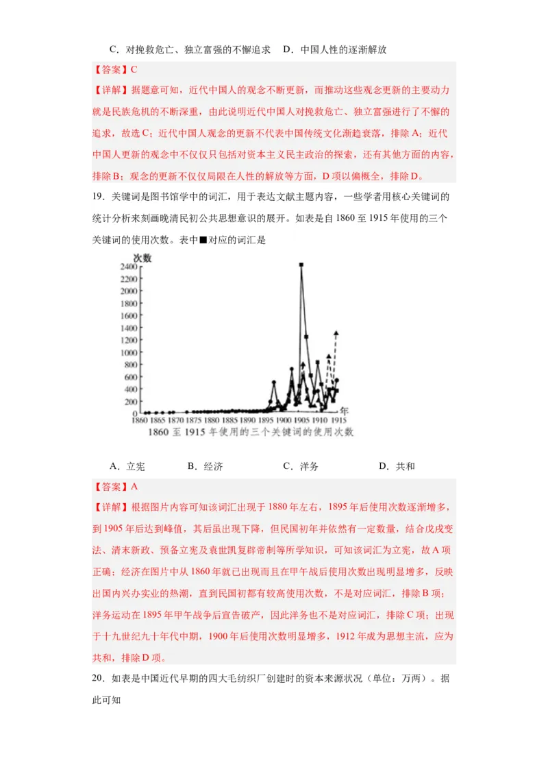 文化类热点--中国梦探索之路-2023-2024学年高三历史二轮（专题训练）解析版_07高考历史_2024年新高考资料_2.2024二轮复习_2024届高三历史统编版二轮复习专项训练