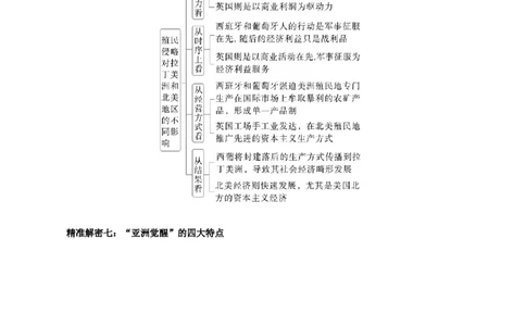 押江苏卷第14题资本主义制度的建立和工业革命（原卷版）_07高考历史_2024年新高考资料_52024三轮冲刺_备战2024年高考历史临考题号押题（江苏专用）323111722