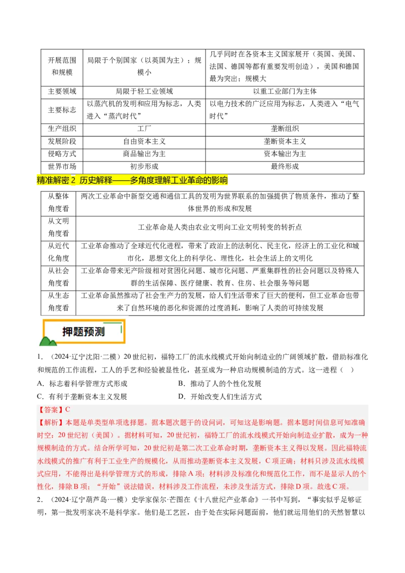 押第13题工业革命（解析版）_07高考历史_2024年新高考资料_52024三轮冲刺_备战2024年高考历史临考题号押题（辽宁、黑龙江、吉林专用）322866720