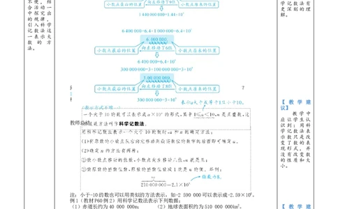素养目标2.4.2科学计数法教案（表格式）2024-2025学年北师大数学七年级上册_北师大初中数学_7上-北师大版初中数学_7上-初中数学北师大（2024新版）持续更新_04教案