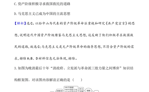 单元测试_07高考历史_新高考复习资料_2022年新高考复习资料_2022届一轮复习讲练结合7.11更新_系列1_第六单元辛亥革命与中华民国的建立