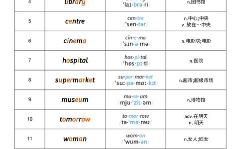 Unit6音节划分记忆_小学教辅2026新版+暑假衔接_《小学英语单词默写表》_外研版（三起）_3-6年级上册_2025秋四年级上册新教材单词默写_Unit6
