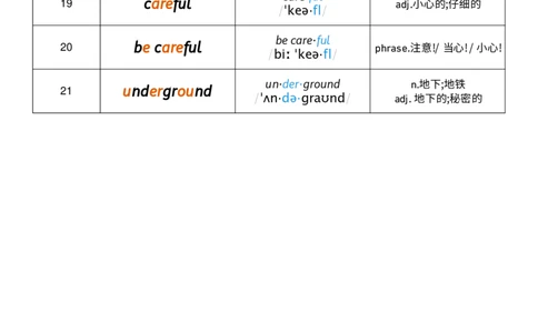 Unit6音节划分记忆_小学教辅2026新版+暑假衔接_《小学英语单词默写表》_外研版（三起）_3-6年级上册_2025秋四年级上册新教材单词默写_Unit6
