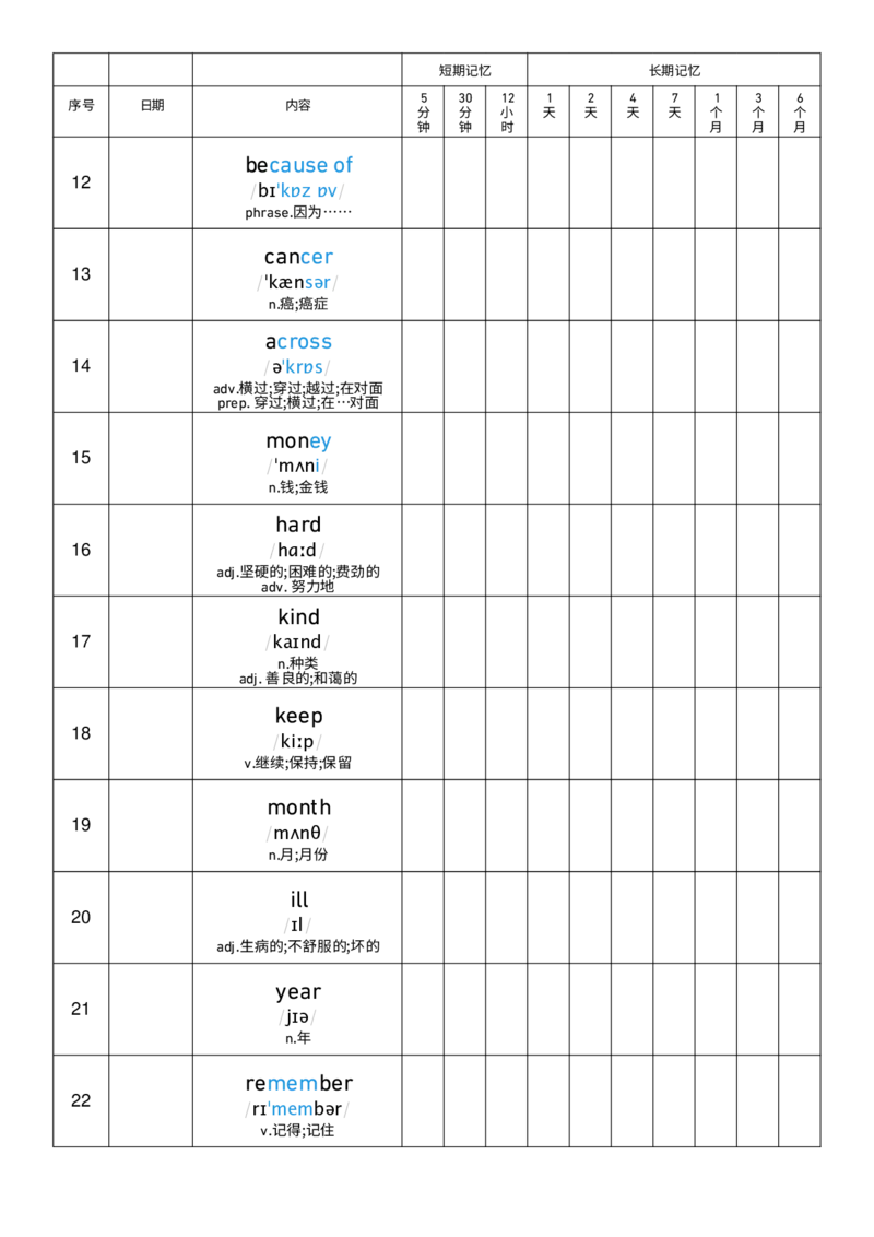 Unit1艾宾浩斯记忆表_小学教辅2026新版+暑假衔接_《小学英语单词默写表》_外研版（三起）_3-6年级上册_2025秋四年级上册新教材单词默写_Unit1