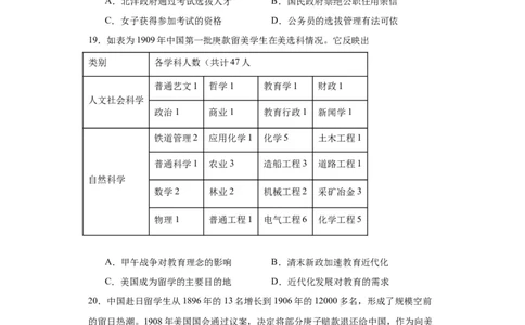 政治类热点--教育与选官用人--2024届高三历史统编版二轮复习原卷版_07高考历史_2024年新高考资料_2.2024二轮复习_2024届高三历史统编版二轮复习专项训练