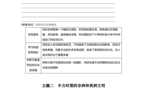 板块4第10单元第28讲　中古时期的亚洲、非洲和美洲_07高考历史_2024年新高考资料_1.2024一轮复习_2024年高考历史一轮复习讲义（部编版）_学生版在此文件夹_学生用书Word版文档