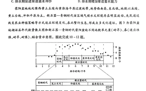 地理试题卷_全国高考模拟卷_2026年2月_260212山西省晋中市2026年2月高三年级适应性调研考试(晋中一模)（全科）