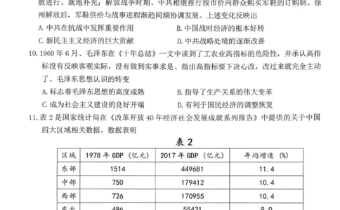 云南省昭通市2026届高中毕业生模拟考试历史_全国高考模拟卷_2026年2月_260206云南省昭通市2026届高中毕业生模拟考试（全科）