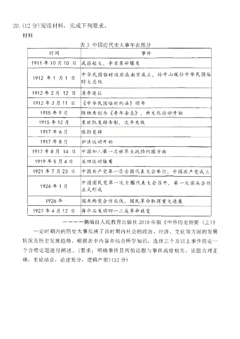 云南省昭通市2026届高中毕业生模拟考试历史_全国高考模拟卷_2026年2月_260206云南省昭通市2026届高中毕业生模拟考试（全科）