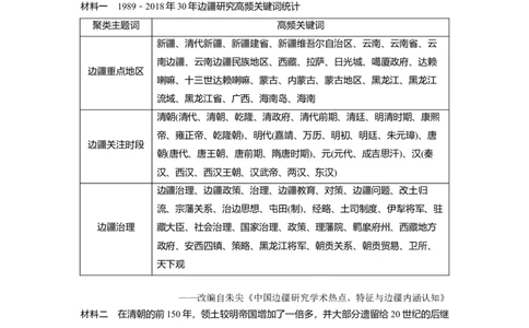 板块1第4单元训练11　明清时期的政治_07高考历史_2024年新高考资料_1.2024一轮复习_2024年高考历史一轮复习讲义（部编版）_学生版在此文件夹_学生用书Word版文档_一轮复习64练