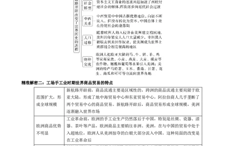 押江苏卷第13题新航路开辟及近代思想解放运动（原卷版）_07高考历史_2024年新高考资料_52024三轮冲刺_备战2024年高考历史临考题号押题（江苏专用）323111722