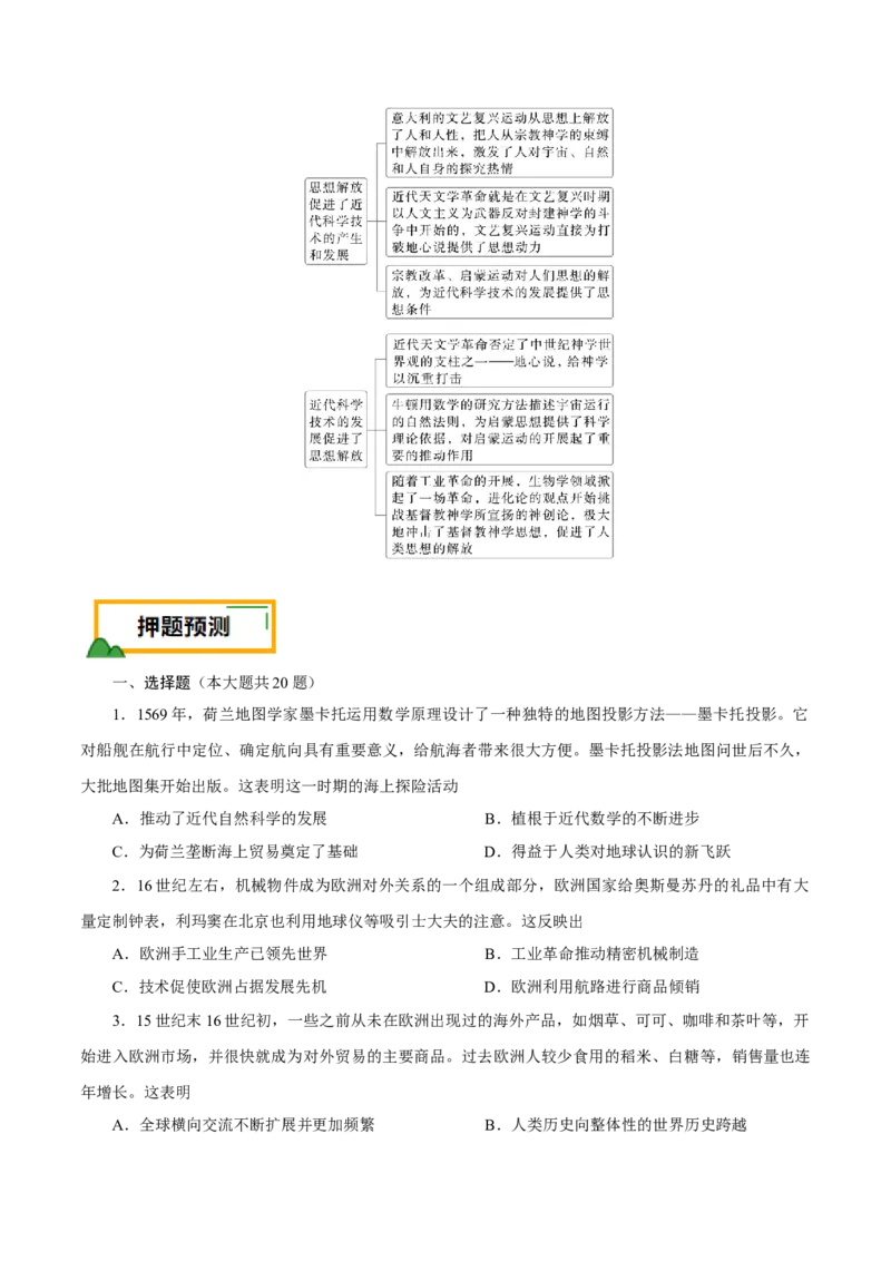 押江苏卷第13题新航路开辟及近代思想解放运动（原卷版）_07高考历史_2024年新高考资料_52024三轮冲刺_备战2024年高考历史临考题号押题（江苏专用）323111722