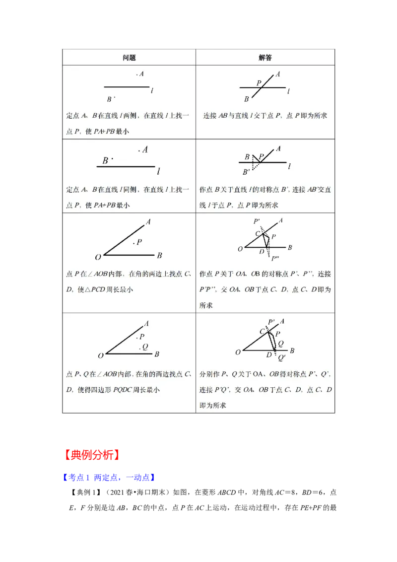 （挑战压轴）专题1.4菱形中求线段和最小值问题-2022-2023学年九年级数学上册《同步考点解读&bull;专题训练》（北师大版）_北师大初中数学_9上-北师大版初中数学_06专项讲练