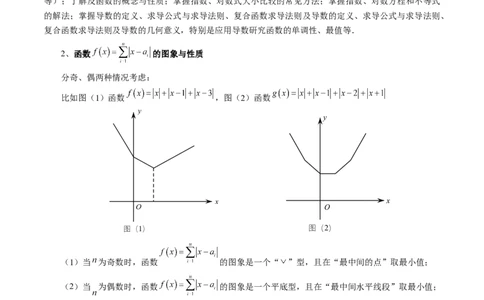 拔高点突破01函数的综合应用（九大题型）（原卷版）_02高考数学_新高考复习资料_2025年新高考复习_2025年高考数学一轮复习讲练测（新教材新高考，含2024高考真题）