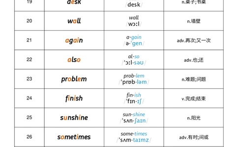 Unit2音节划分记忆_小学教辅2026新版+暑假衔接_《小学英语单词默写表》_外研版（三起）_3-6年级上册_2025秋四年级上册新教材单词默写_Unit2