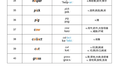Unit2音节划分记忆_小学教辅2026新版+暑假衔接_《小学英语单词默写表》_外研版（三起）_3-6年级上册_2025秋四年级上册新教材单词默写_Unit2