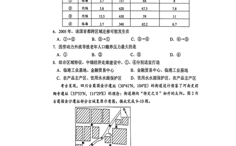 地理试题卷_全国高考模拟卷_2026年2月_260204江西省赣州市2025一2026学年度第一学期高三年级期末考试（全科）_赣州市2025-2026学年第一学期期末考试地理