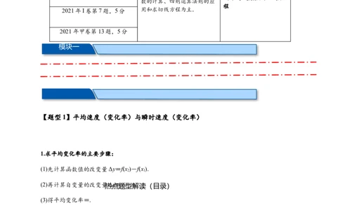 热点专题3-1导数的概念与运算（原卷版）-2025年高考数学热点题型追踪与重难点专题突破（新高考专用）_2025年新高考资料_二轮复习