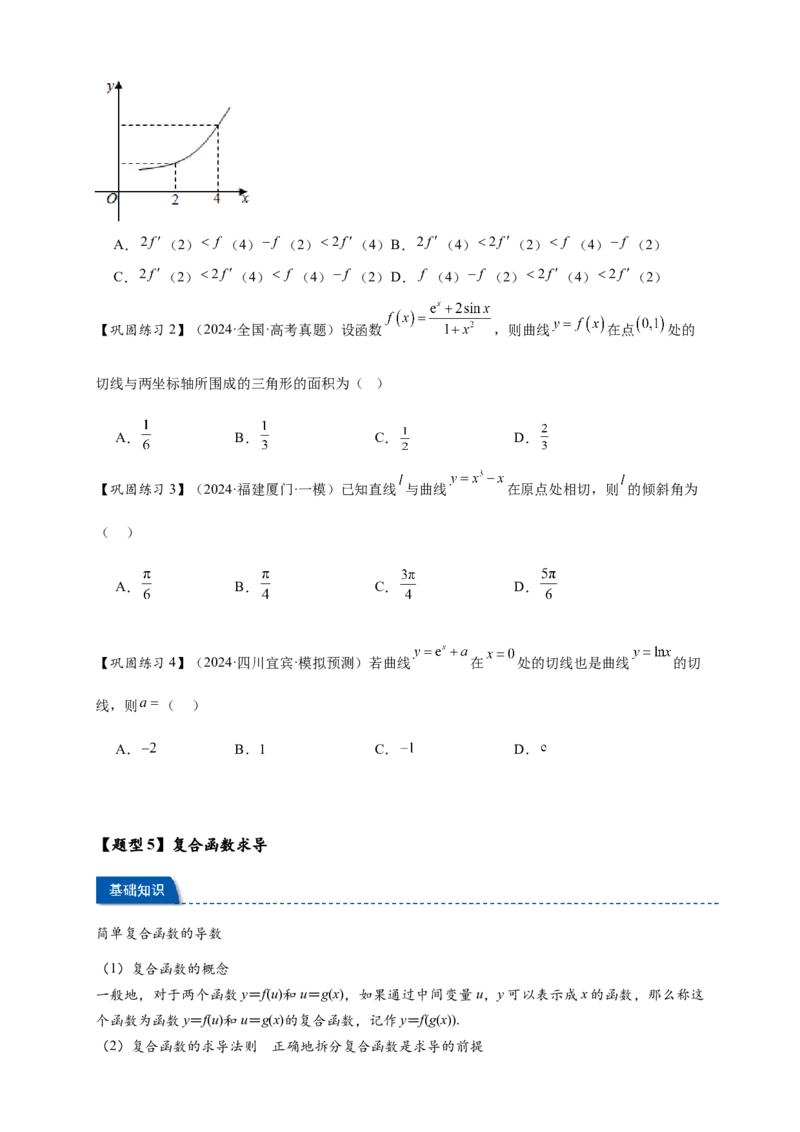 热点专题3-1导数的概念与运算（原卷版）-2025年高考数学热点题型追踪与重难点专题突破（新高考专用）_2025年新高考资料_二轮复习